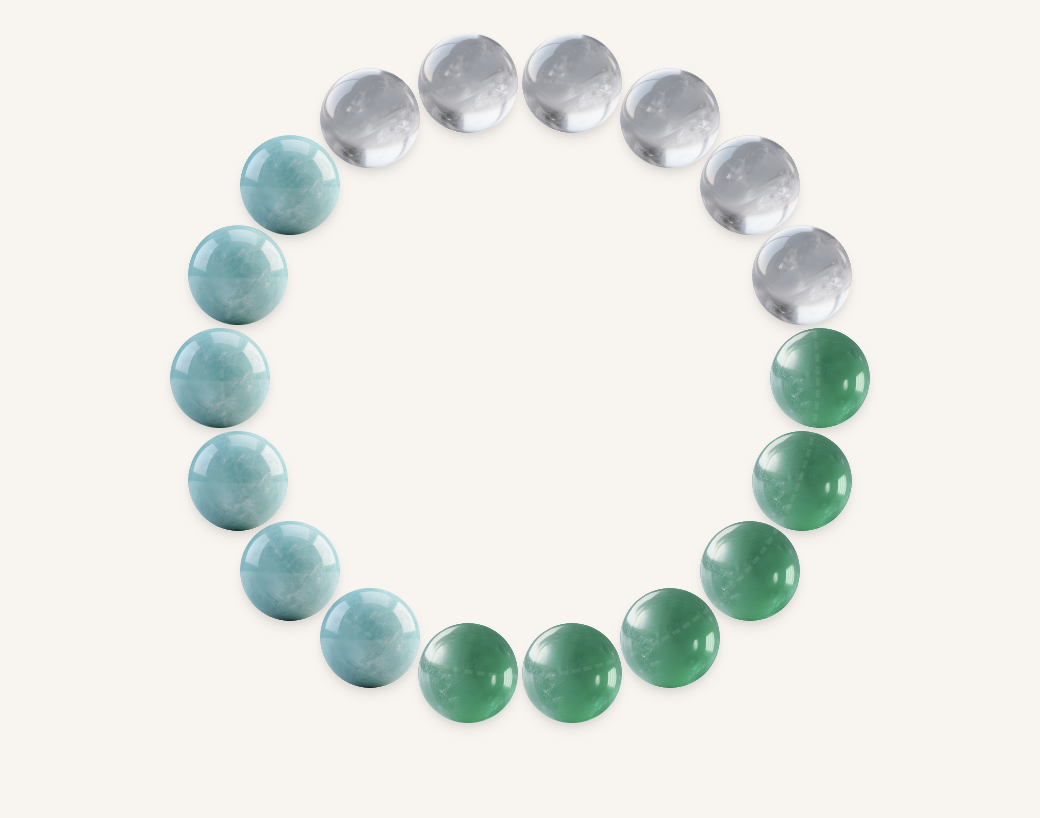 Gemstone bracelet divided into three equal sections of Amazonite, Carnelian, and Clear Quartz