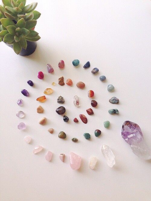 How to Create a Crystal Grid for Protection?